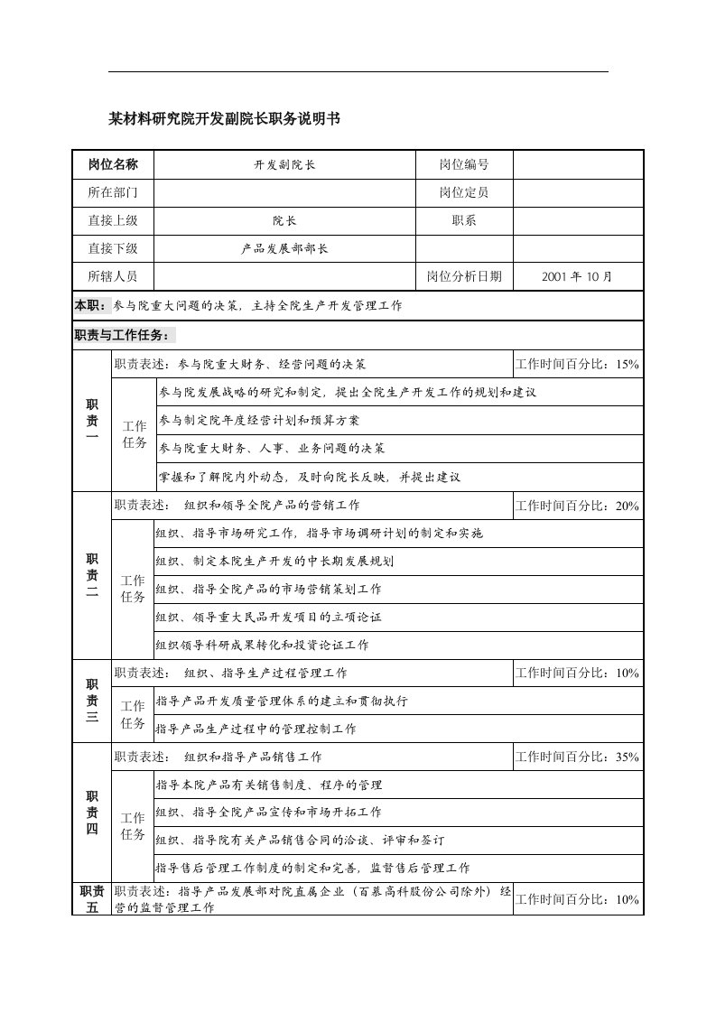 某材料研究院开发副院长职务说明书