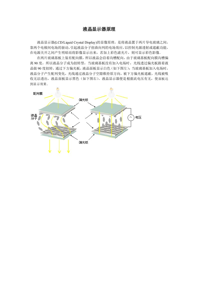 液晶显示器原理