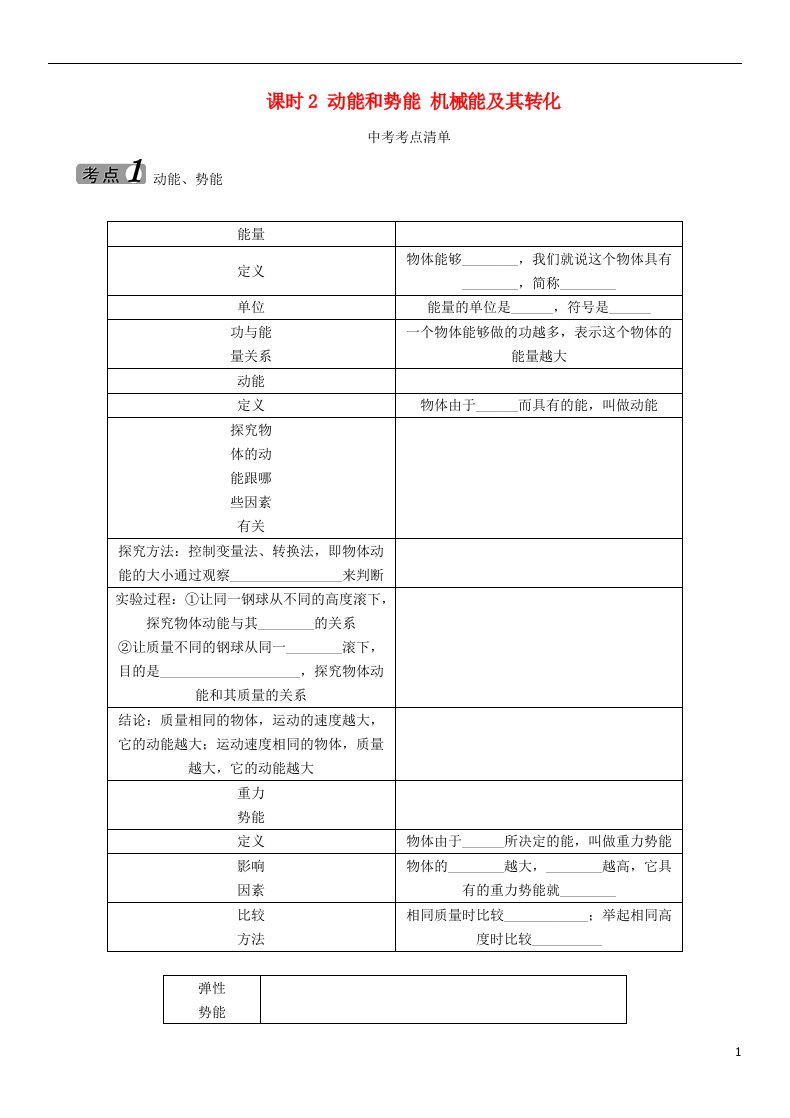 中考命题研究河北省中考物理