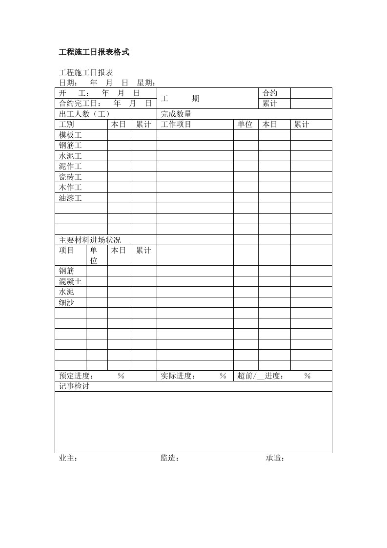 工程施工日报表格式