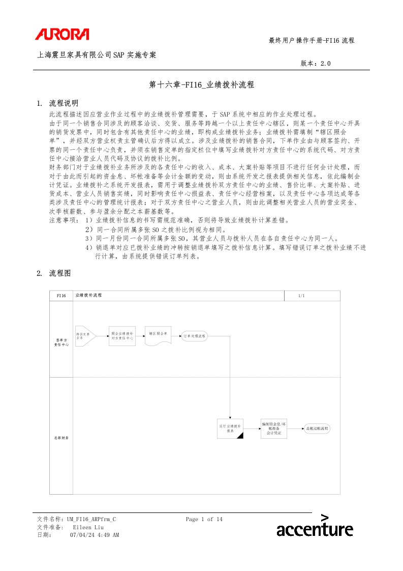 第十六章-FI16_业绩拨补流程