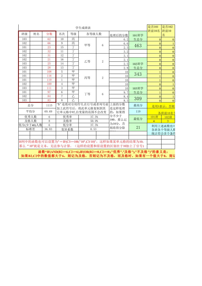 学生成绩统计表模板