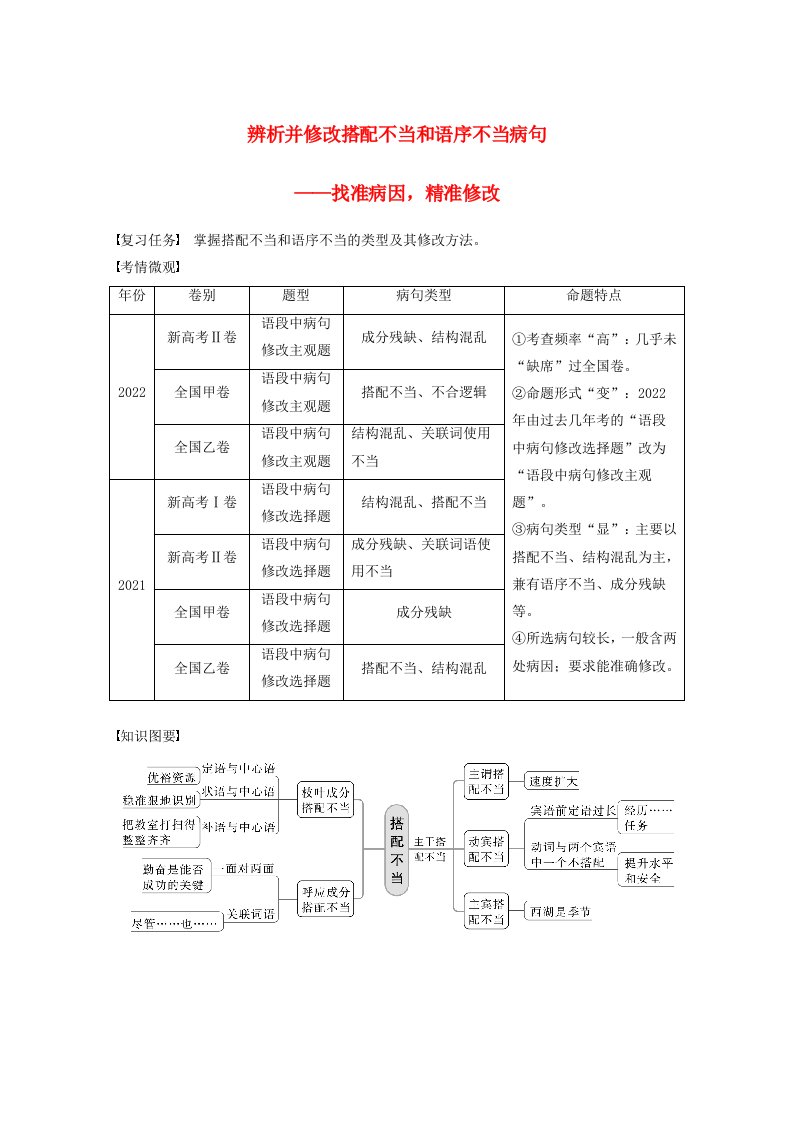 宁陕蒙青川2024届高考语文一轮复习学案板块八语言文字运用语言基础57辨析并修改搭配不当和语序不当蹭__找准病因精准修改