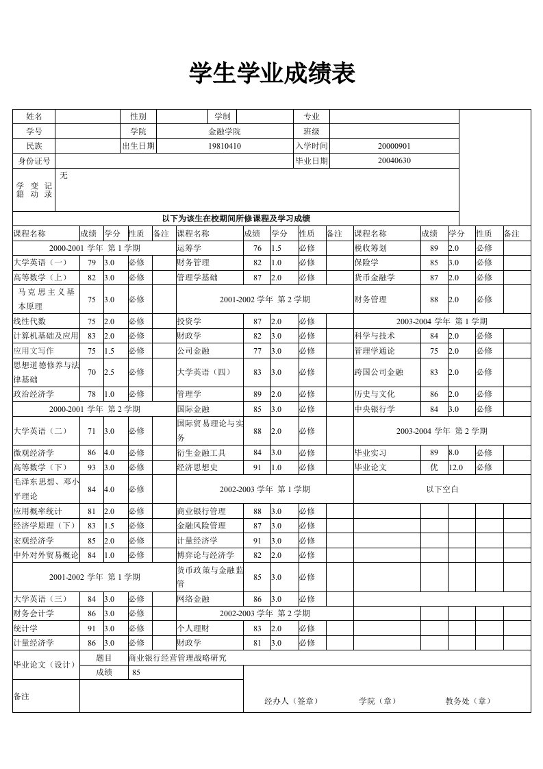 金融学专业本科成绩单