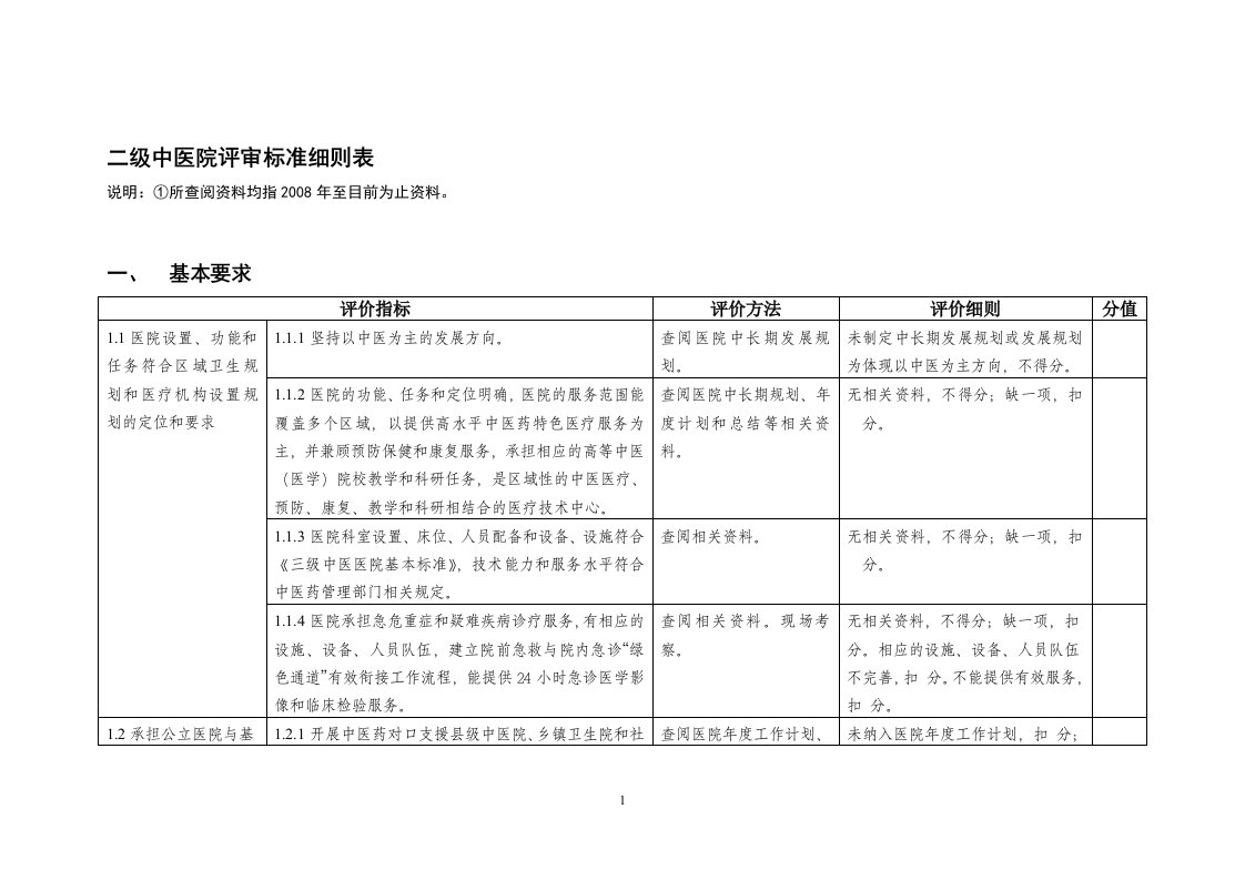 二级中医院评审标准细则表