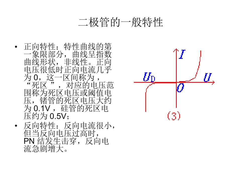 二极管的种类及应用ppt课件