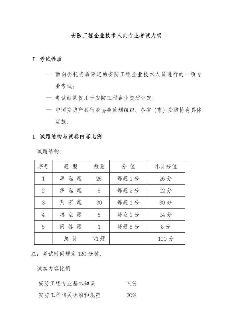 员工管理-安防技术人员考试