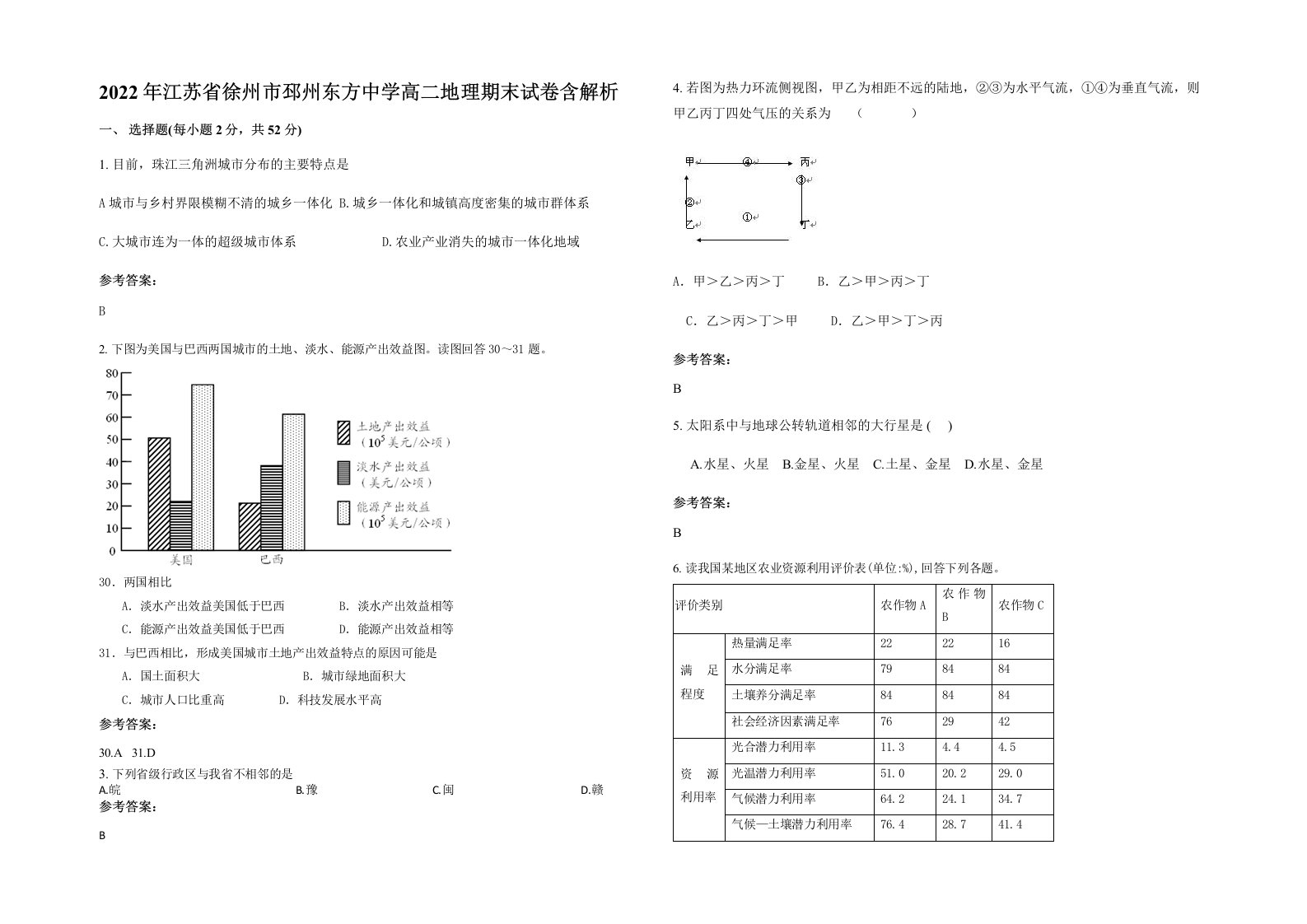 2022年江苏省徐州市邳州东方中学高二地理期末试卷含解析