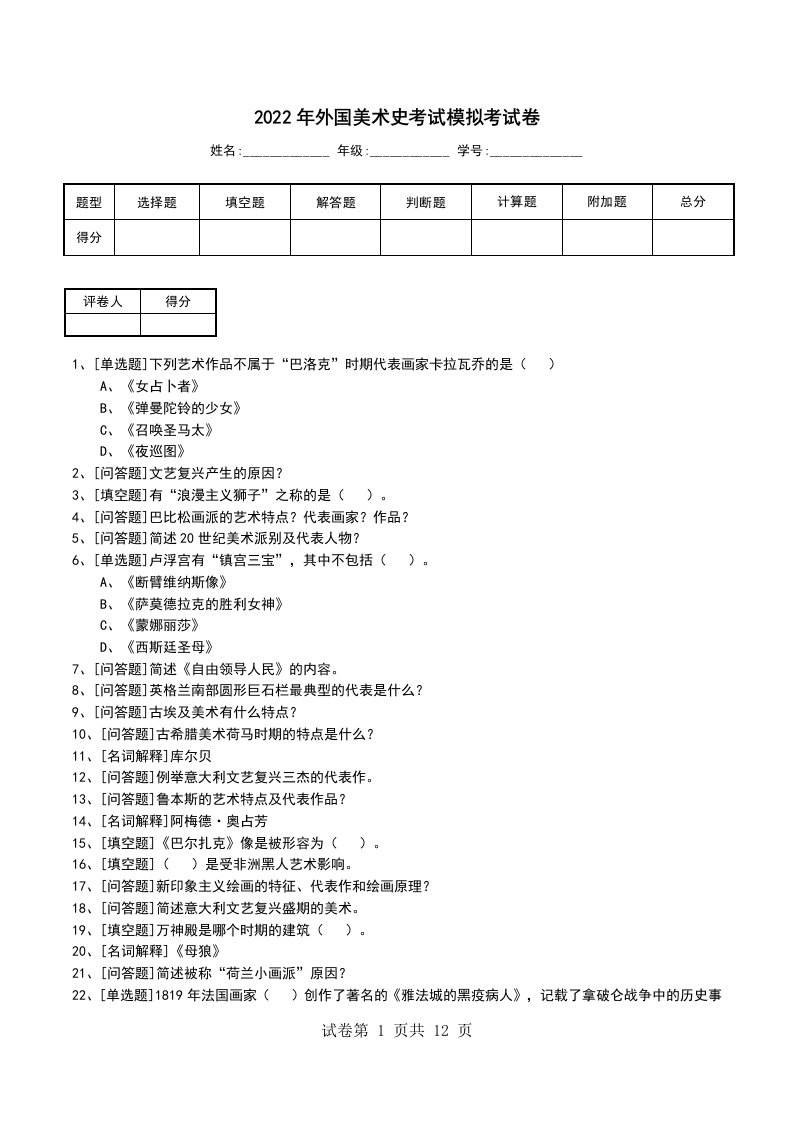 2022年外国美术史考试模拟考试卷