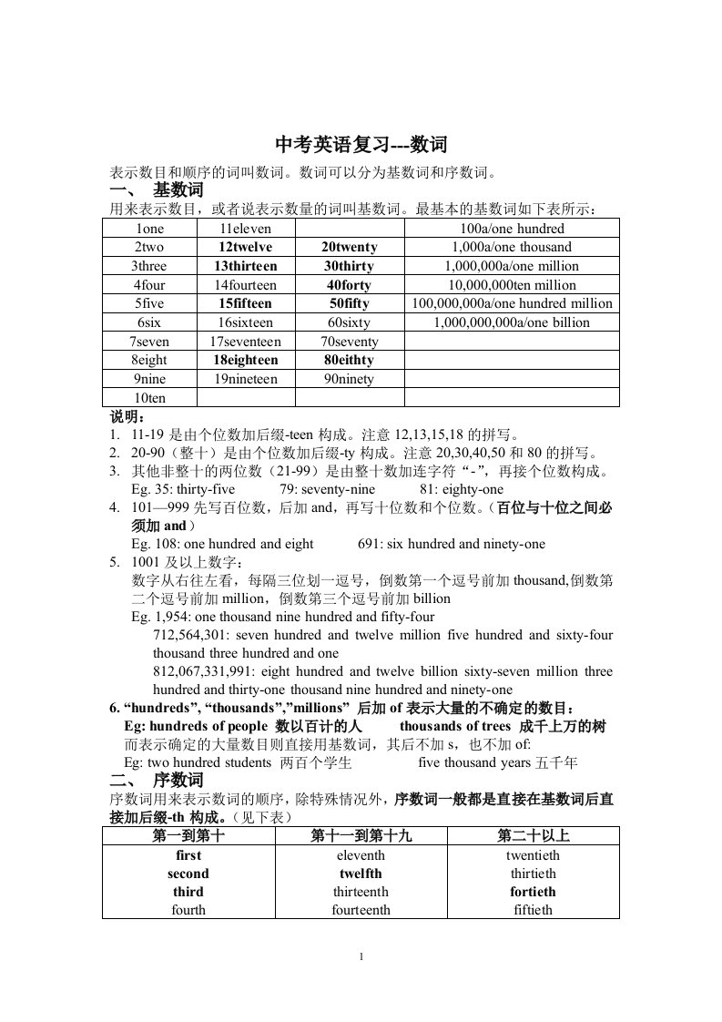 初中英语语法数词(含练习)