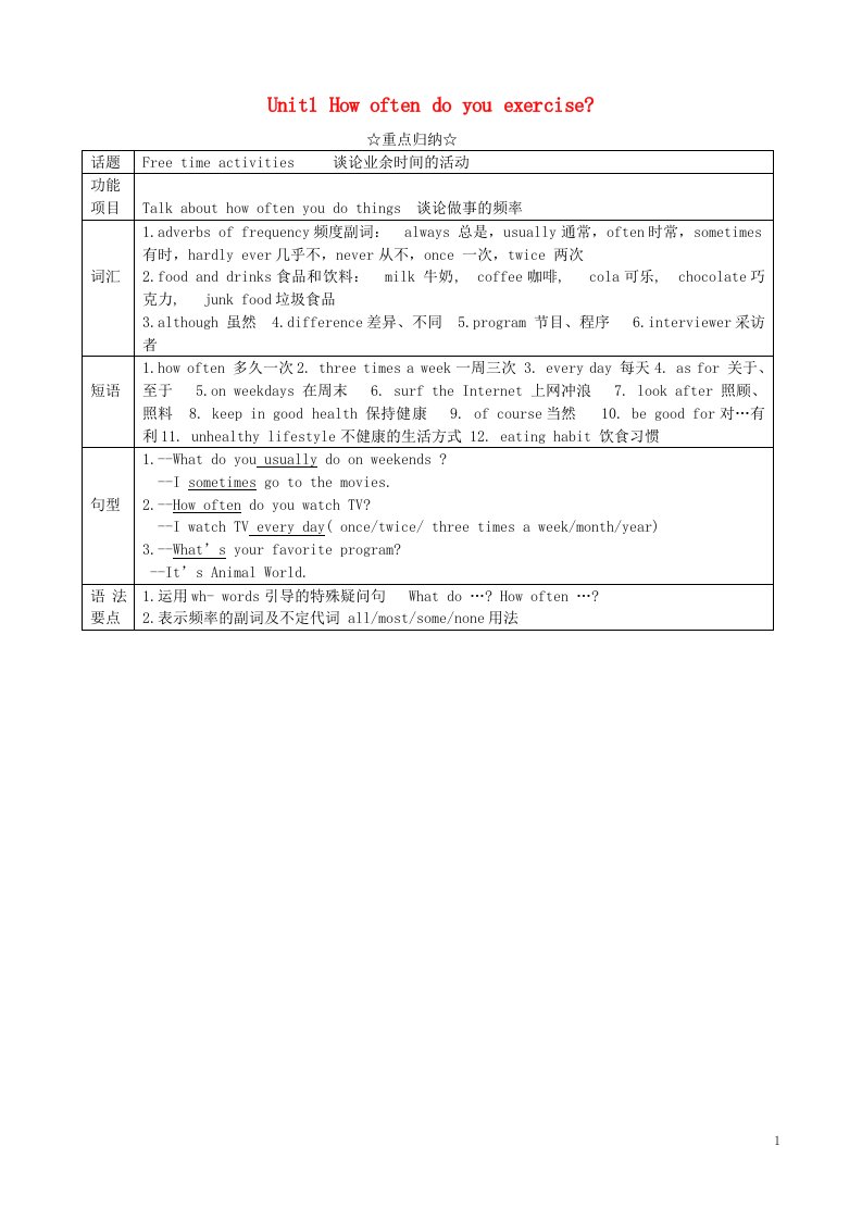 福建省长泰县第一中学八级英语上册《Unit