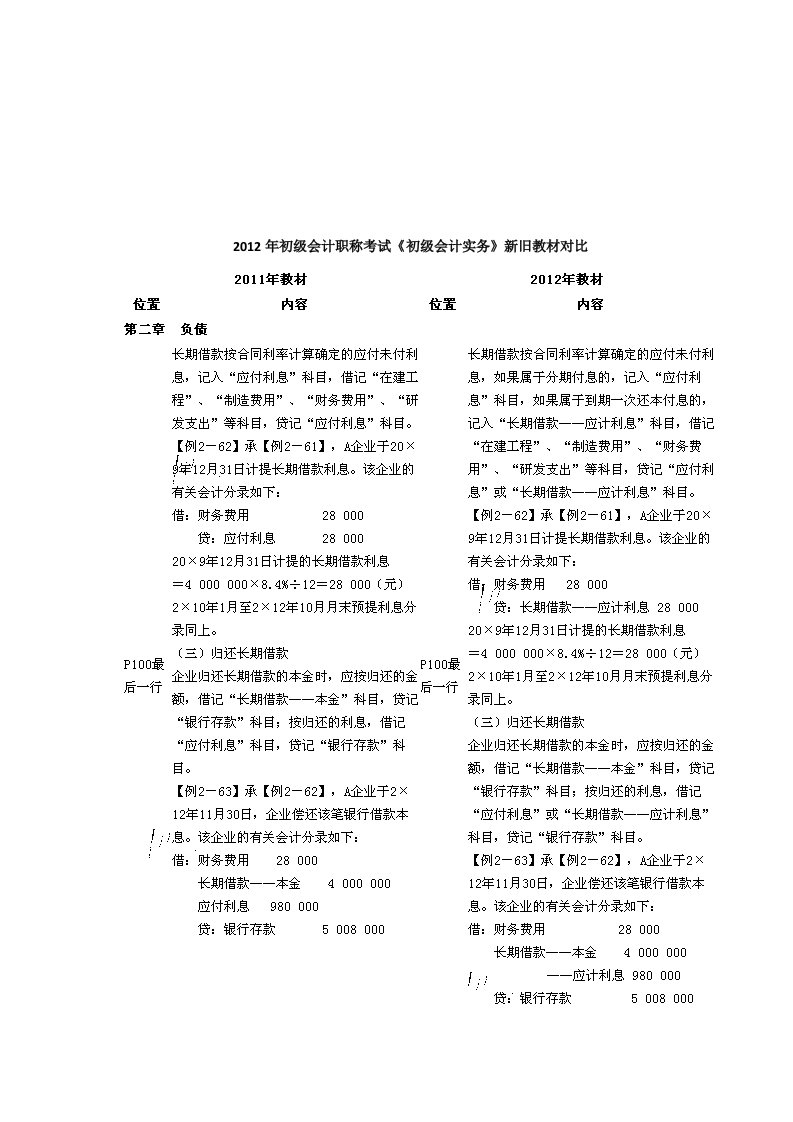 初级会计职称考试初级会计实务新旧教材对比