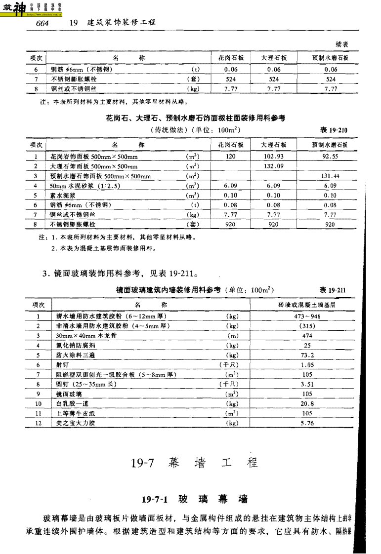 建筑施工手册-《建筑装饰装修工程》