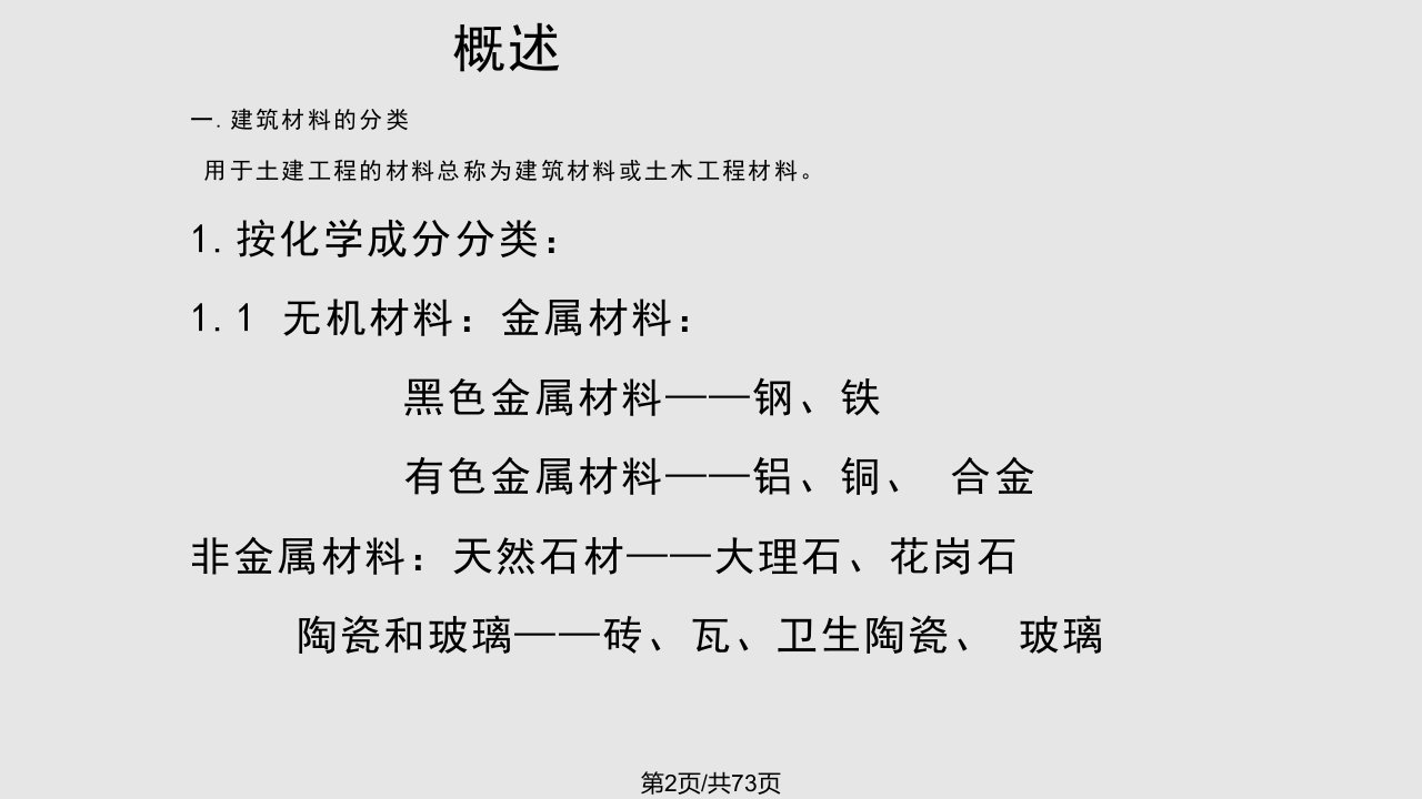 绪言学习教程