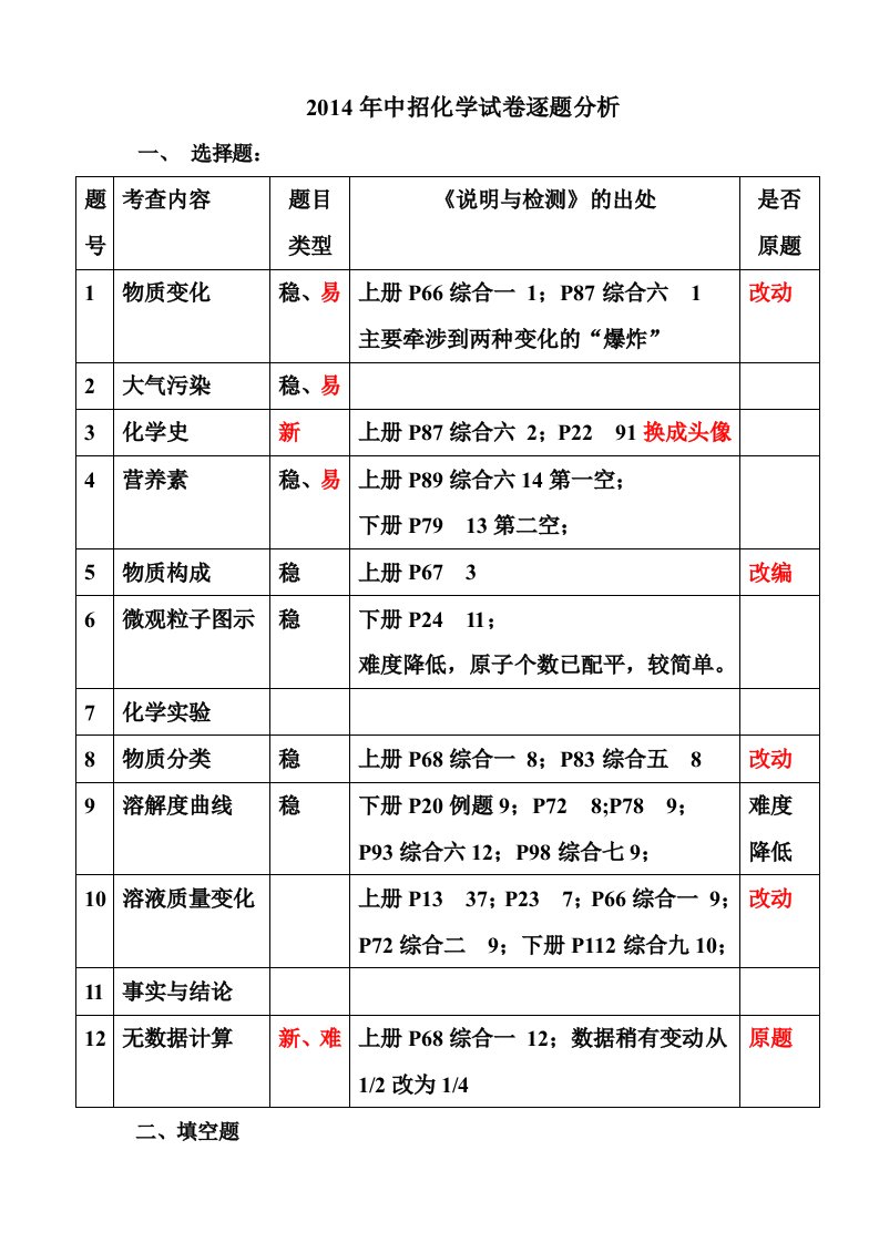 河南省2014年中考化学试卷分析(含解析版试卷)