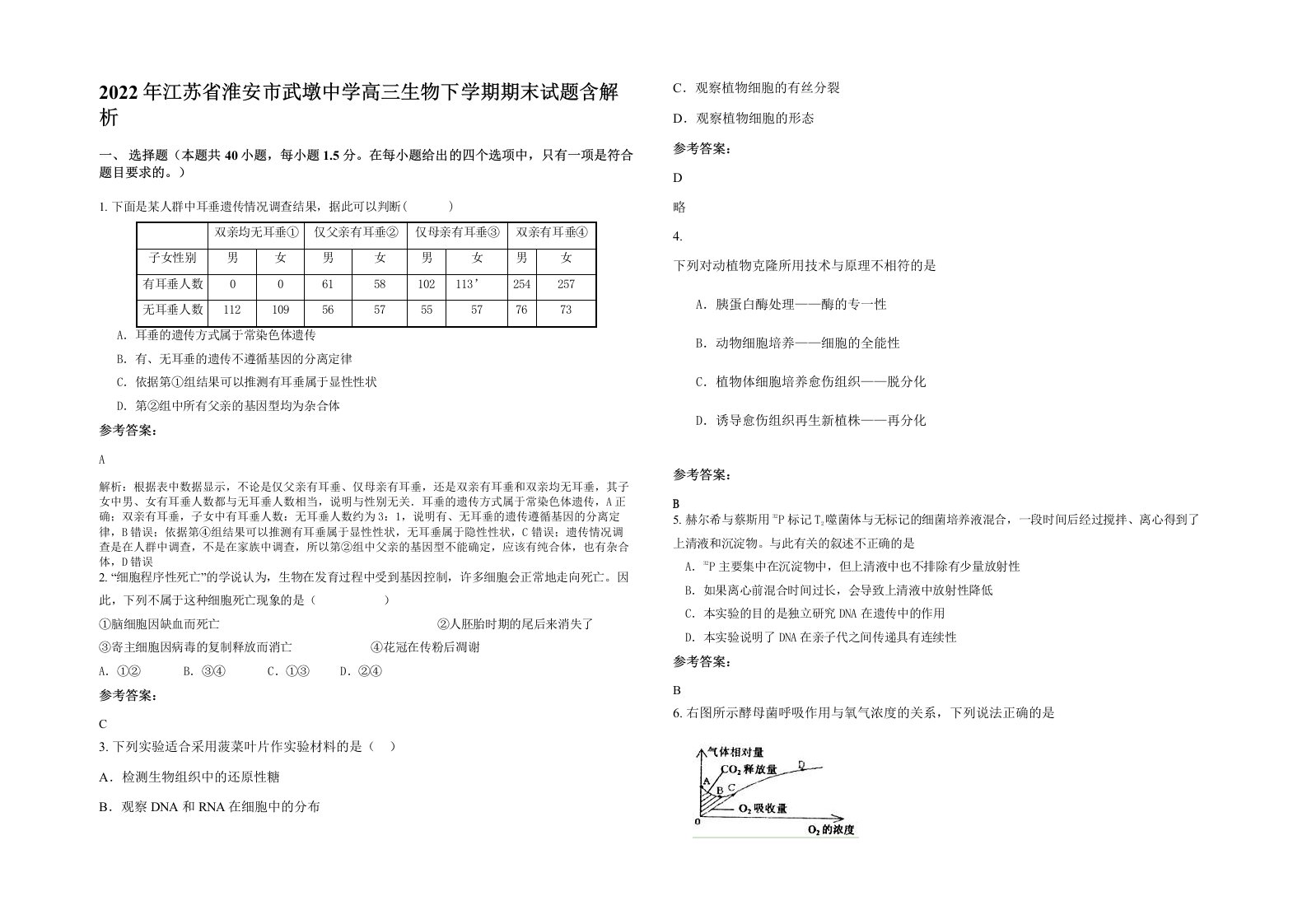 2022年江苏省淮安市武墩中学高三生物下学期期末试题含解析