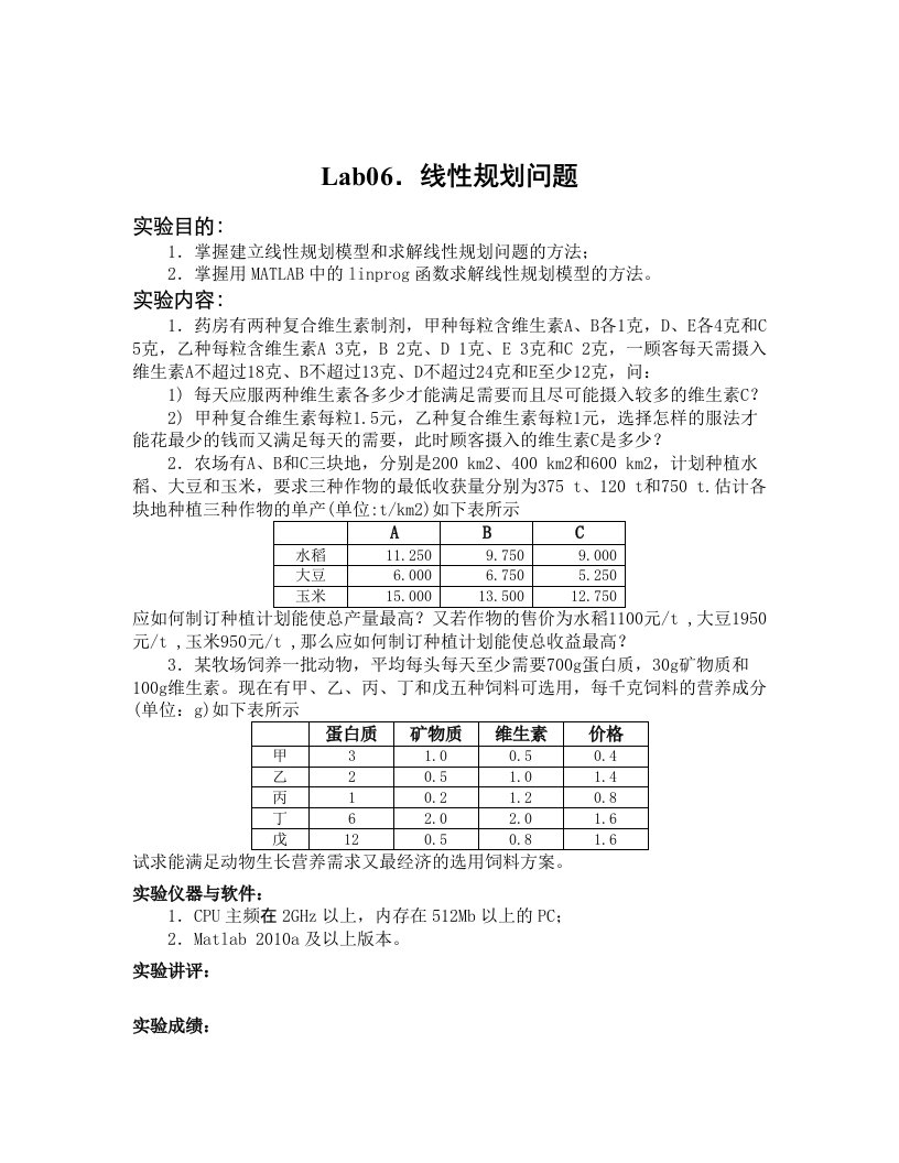 Lab06.线性规划问题