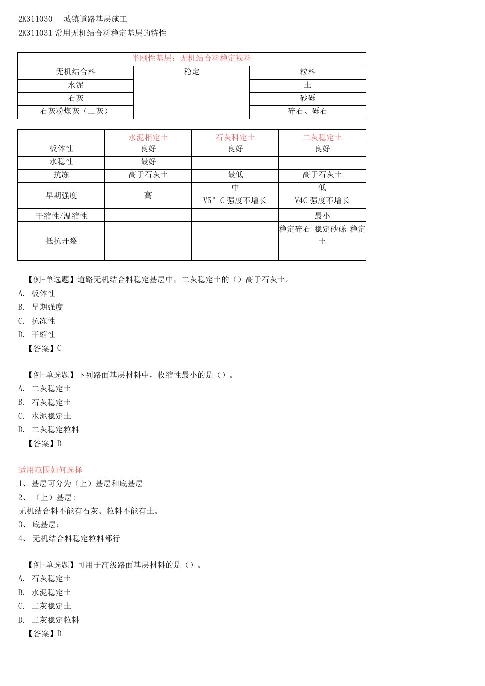 2022年二级建造师《市政实务》考点精讲（3）