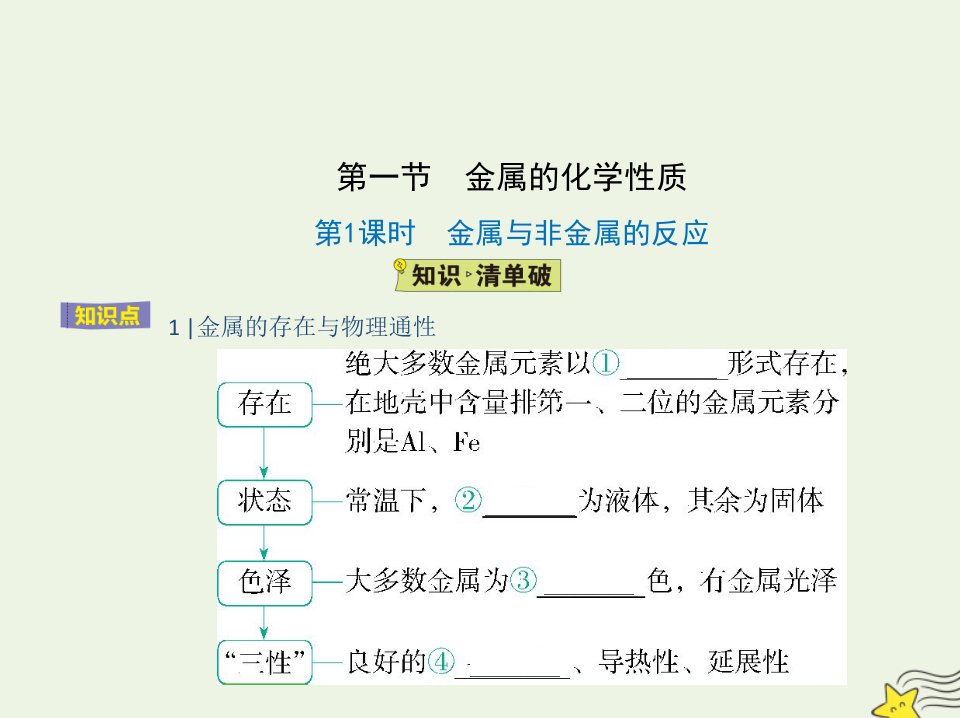 2022年高中化学第三章金属及其化合物第一节第1课时金属与非金属的反应课件新人教版必修1