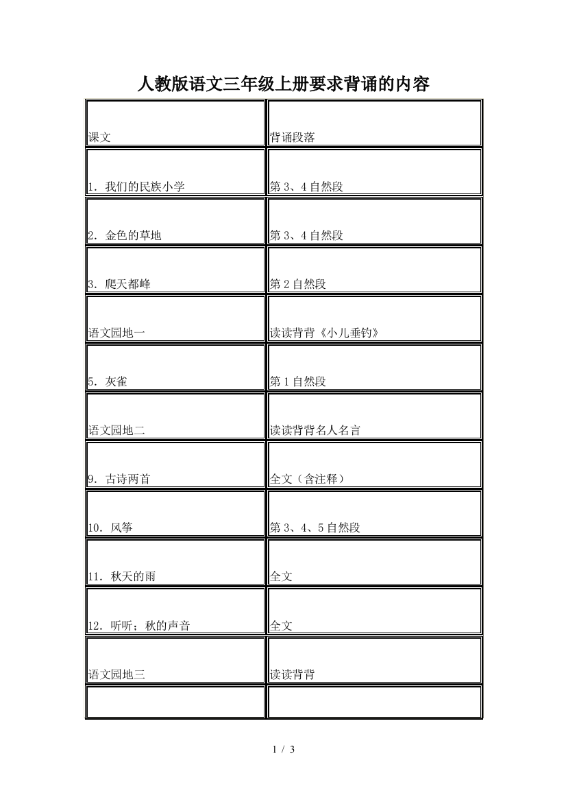 人教版语文三年级上册要求背诵的内容