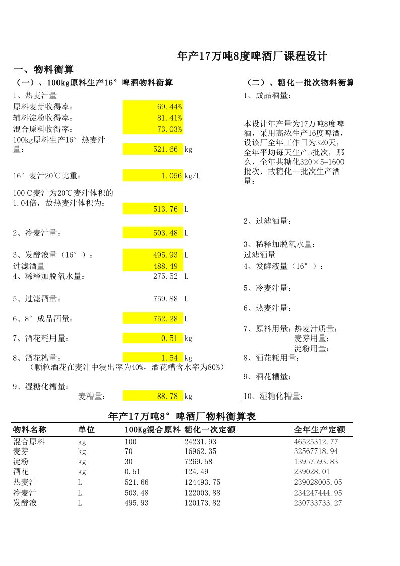 啤酒厂课程设计计算公式编辑