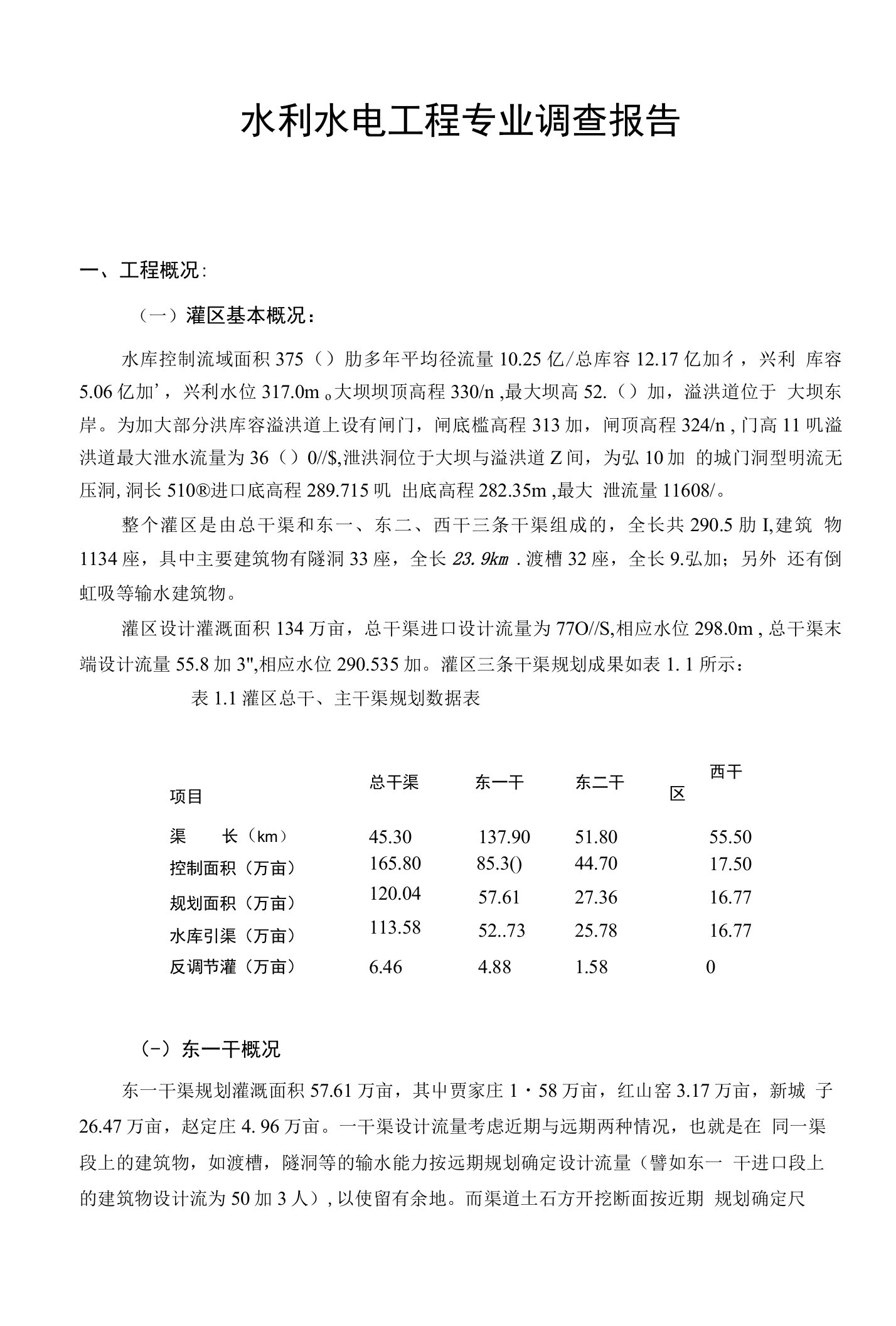 水利水电工程专业调查报告