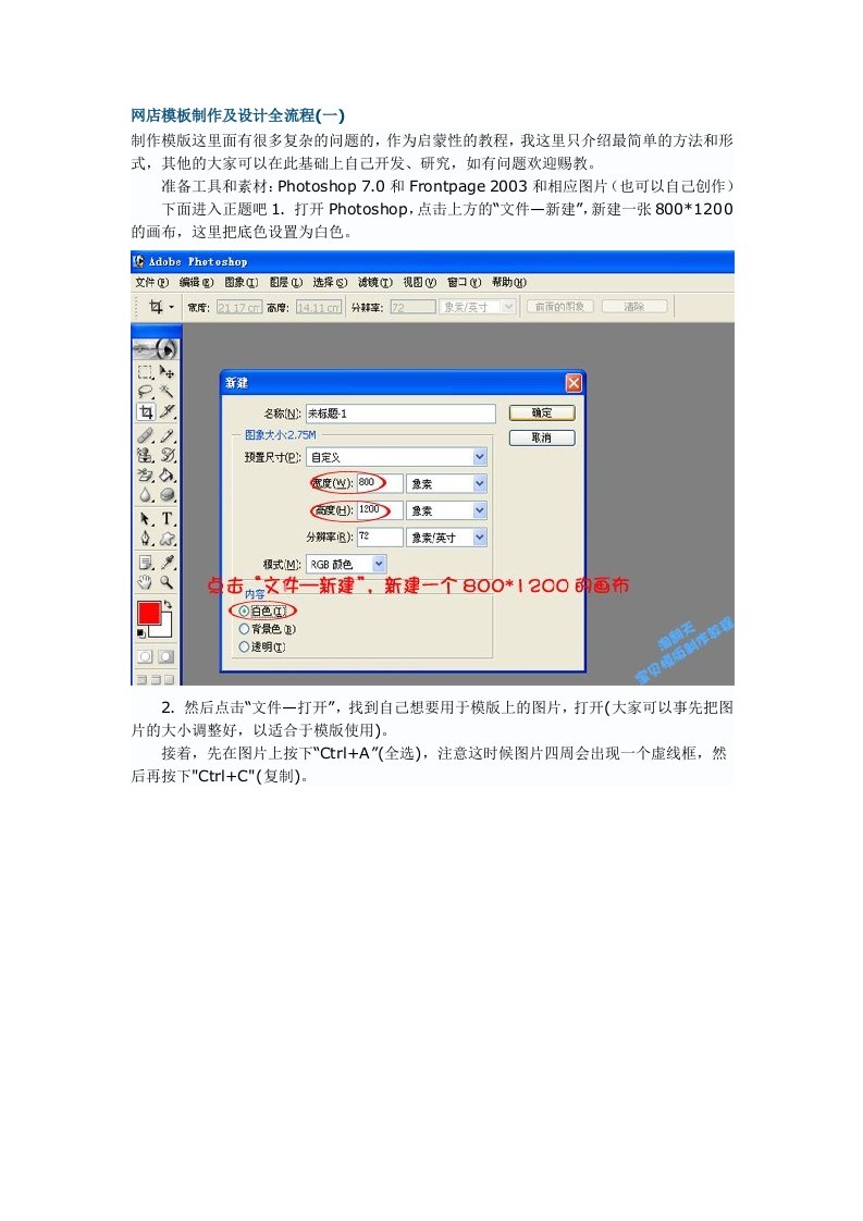 网店模板制作及设计全流程