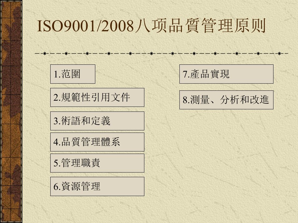 ISO9001品质体系内审员培训教程powerpoint39页