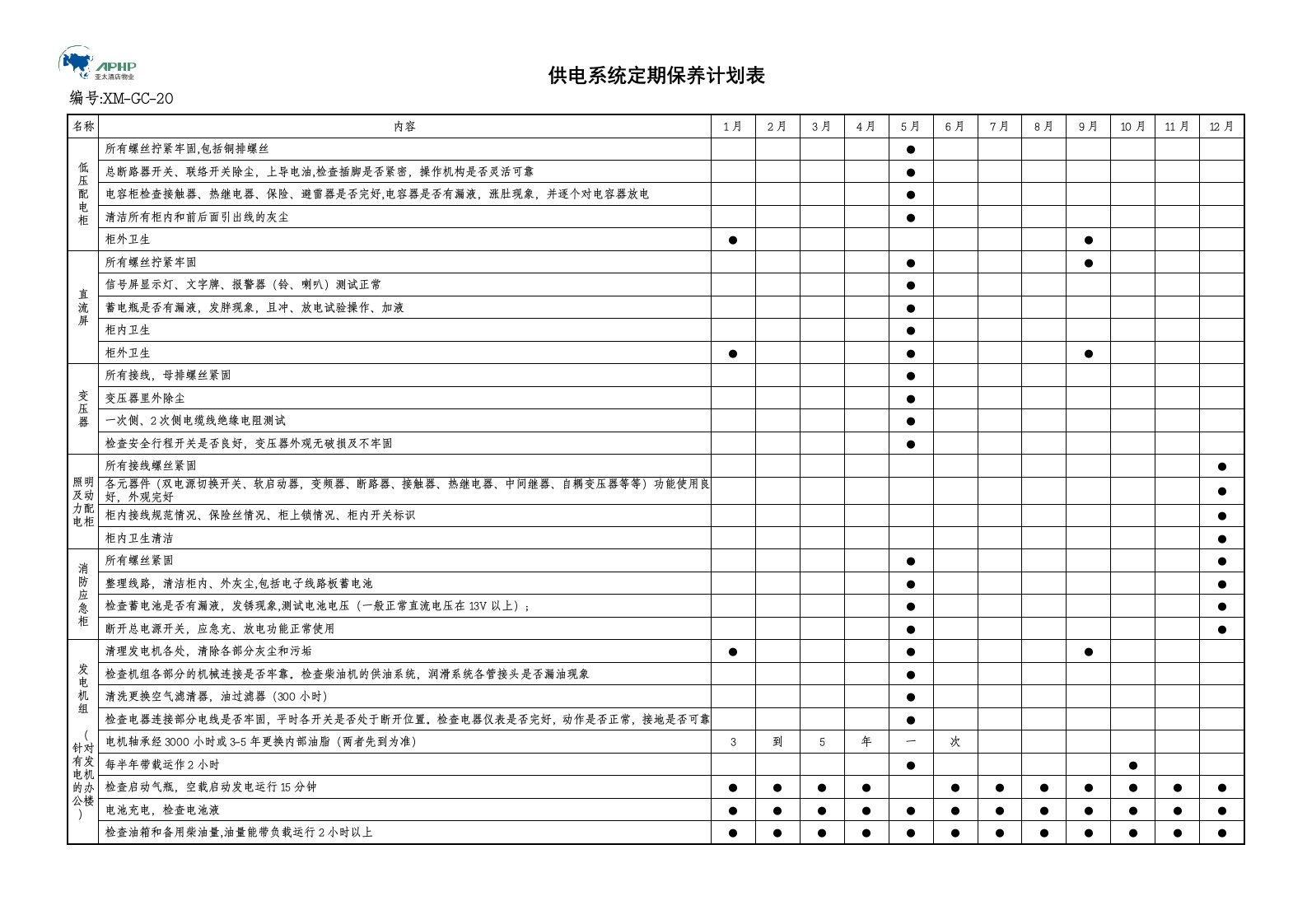 供电系统定期保养计划表