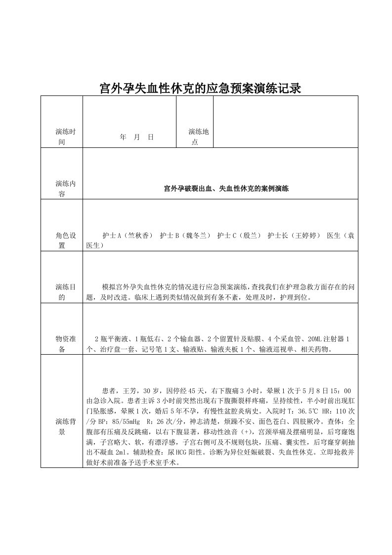 宫外孕失血性休克应急预案演练记录