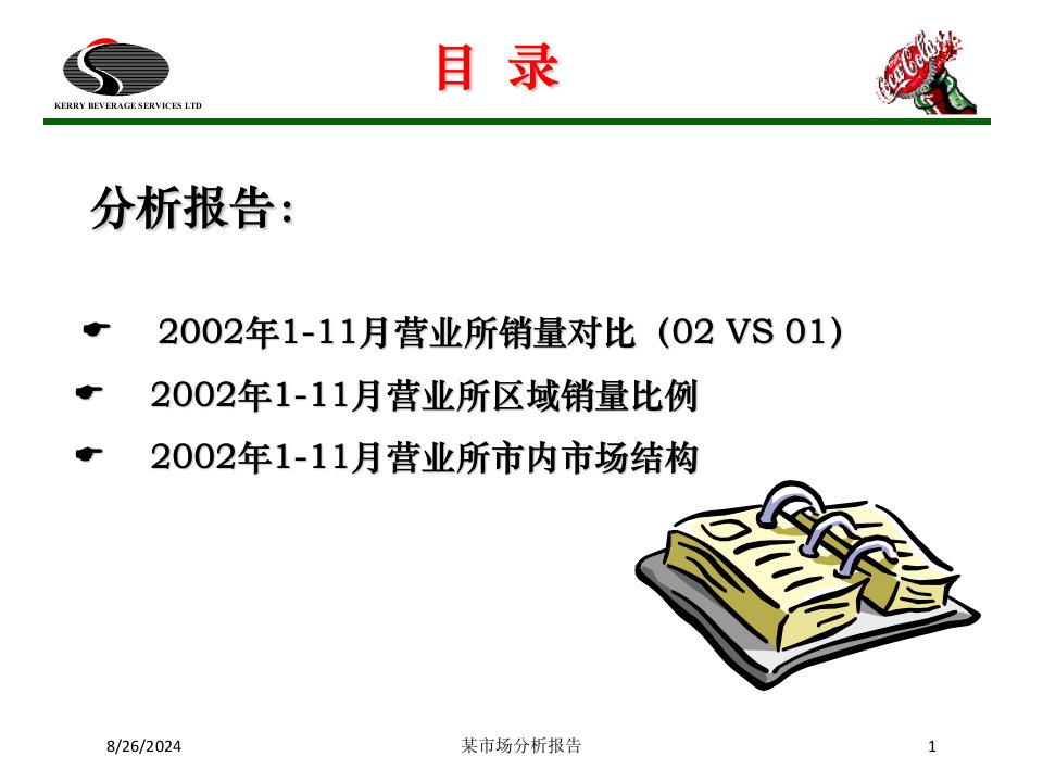 某市场分析报告专题课件