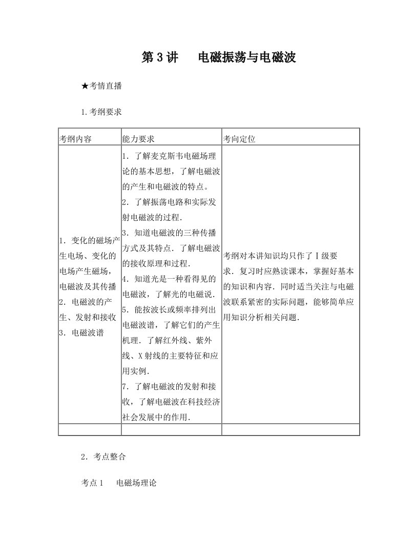 电磁振荡与电磁波1