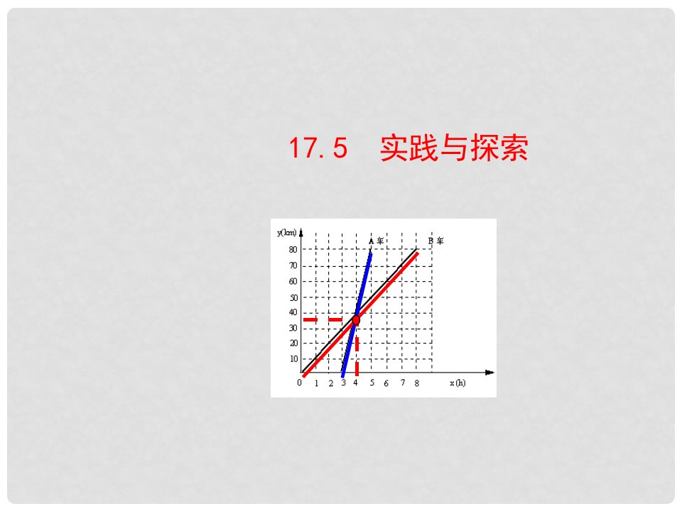 八年级数学下册