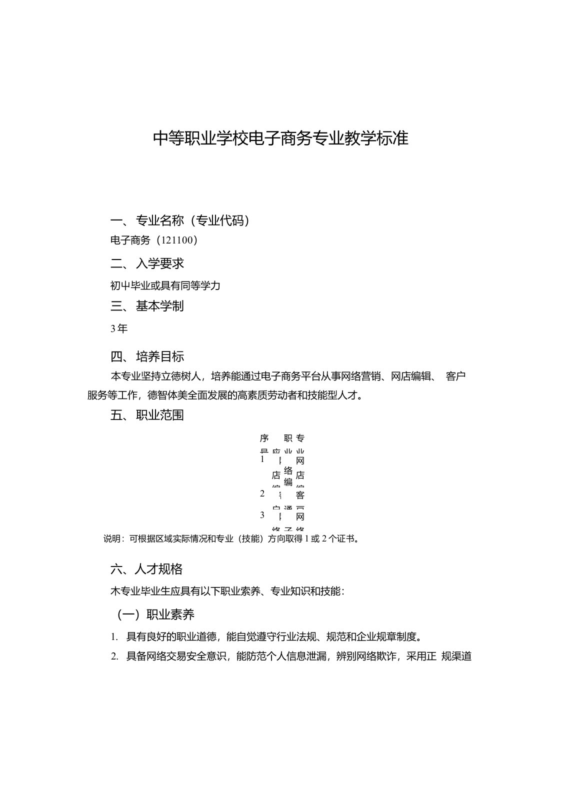 中等职业学校电子商务专业教学标准