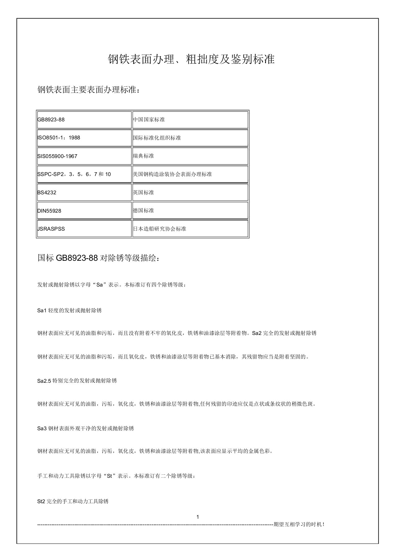 钢铁表面处理粗糙度判别标准