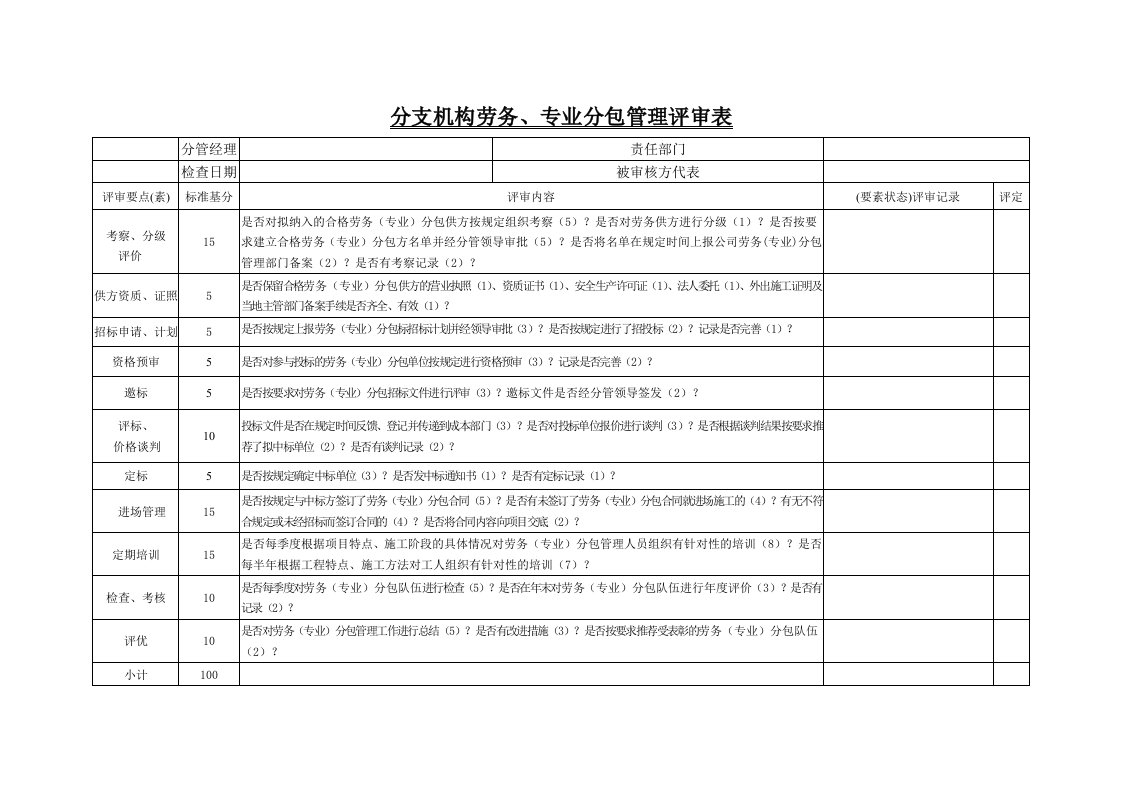 贯标工作分公司及项目部管理评审内容