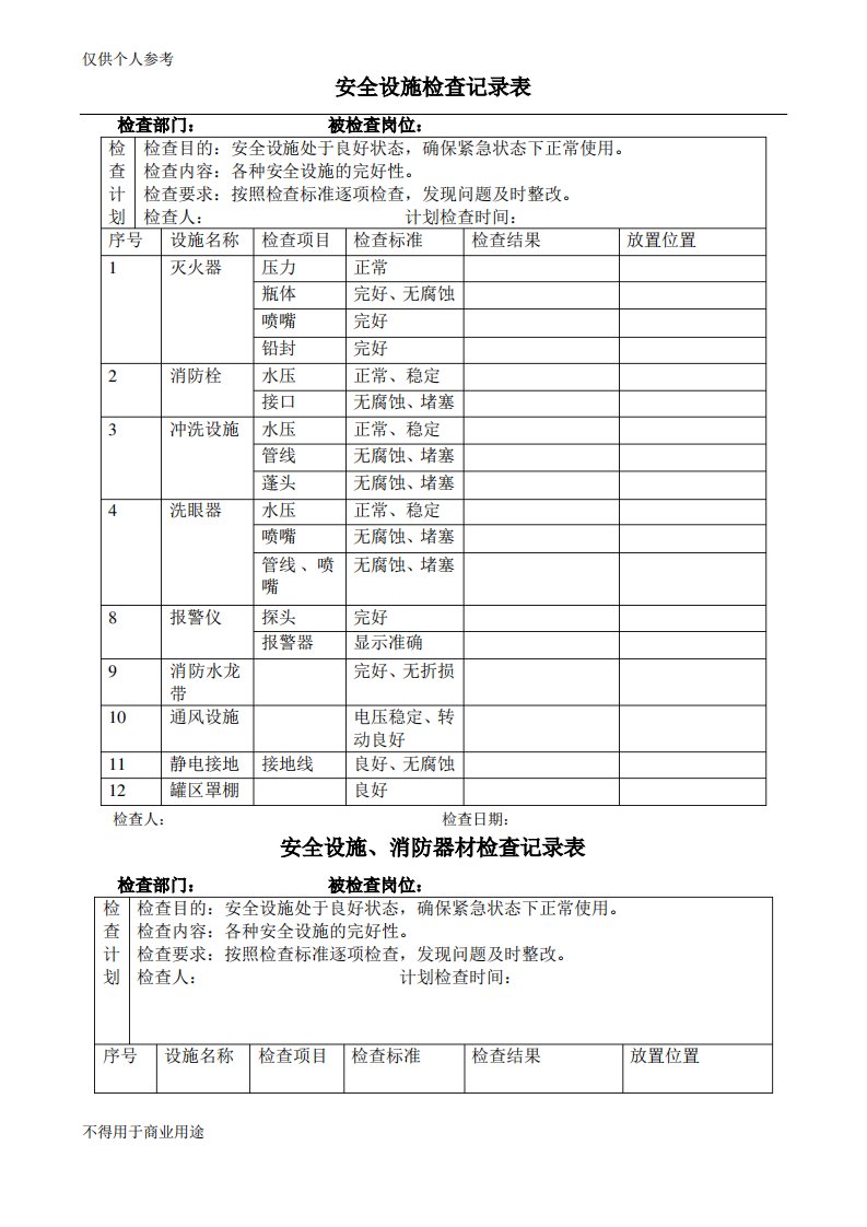 安全设施检查记录表