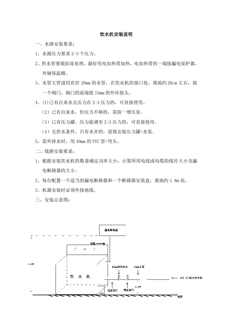 饮水机安装说明