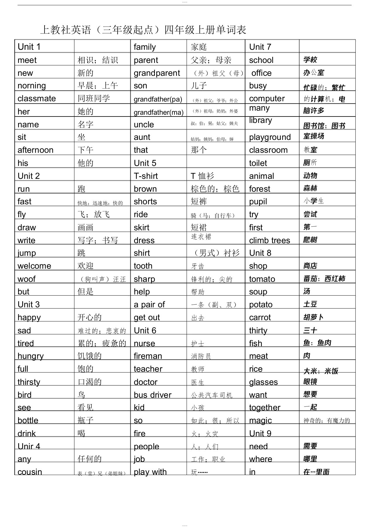 上教社英语(三年级起点)四年级上册单词表