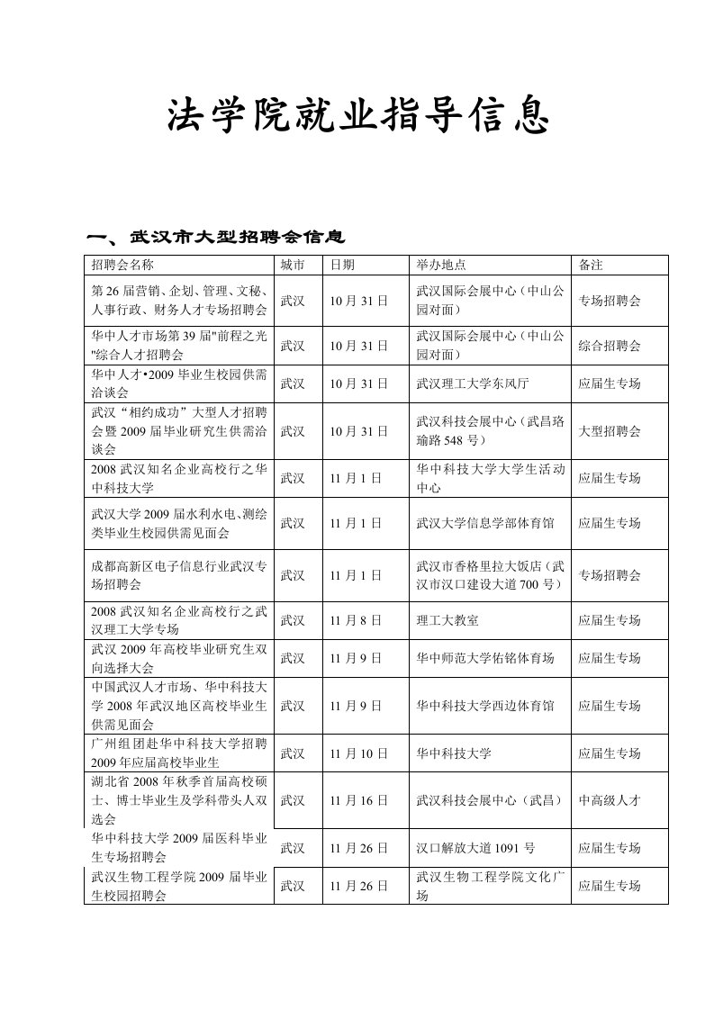 法学院就业指导信息