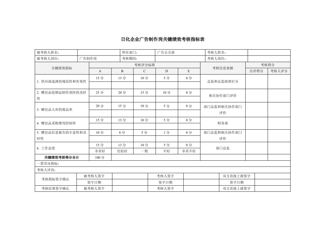 精选日化企业广告制作岗关键绩效考核指标表