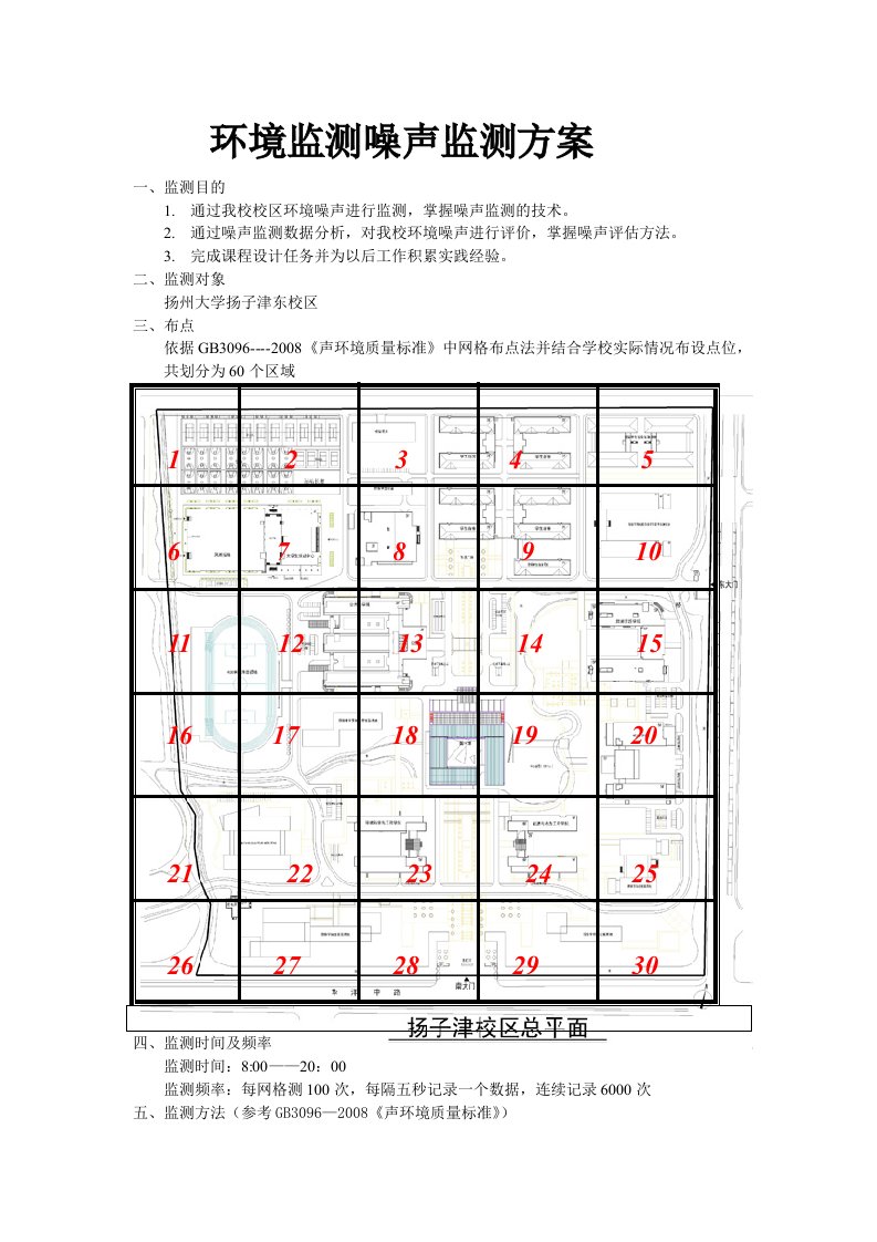 环境监测噪声监测方案