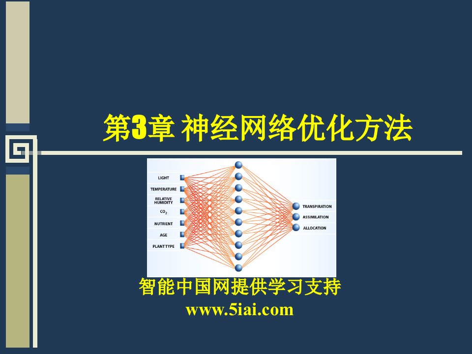 神经网络优化方法