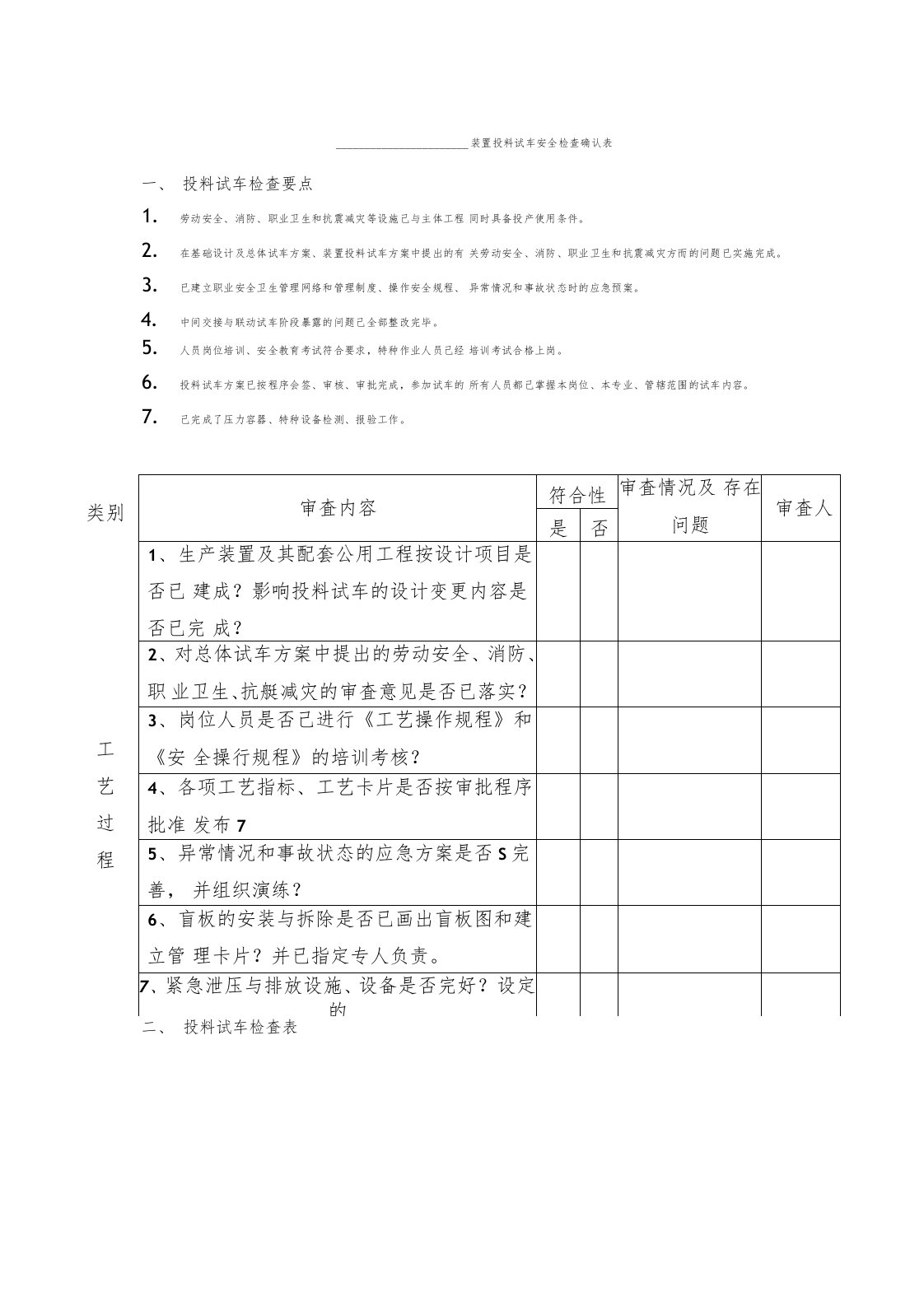 装置投料试车安全条件检查确认表