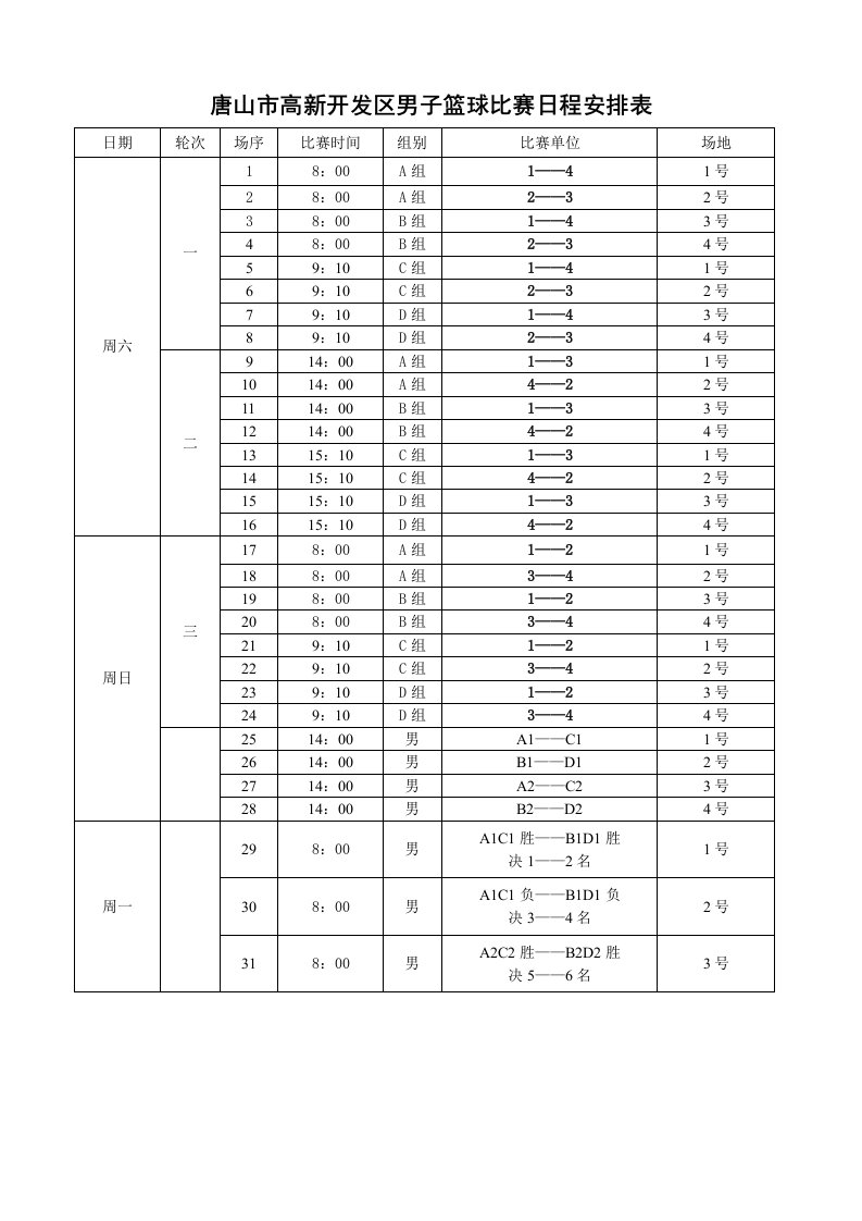 唐山市高新开发区男子篮球比赛日程安排表(1)