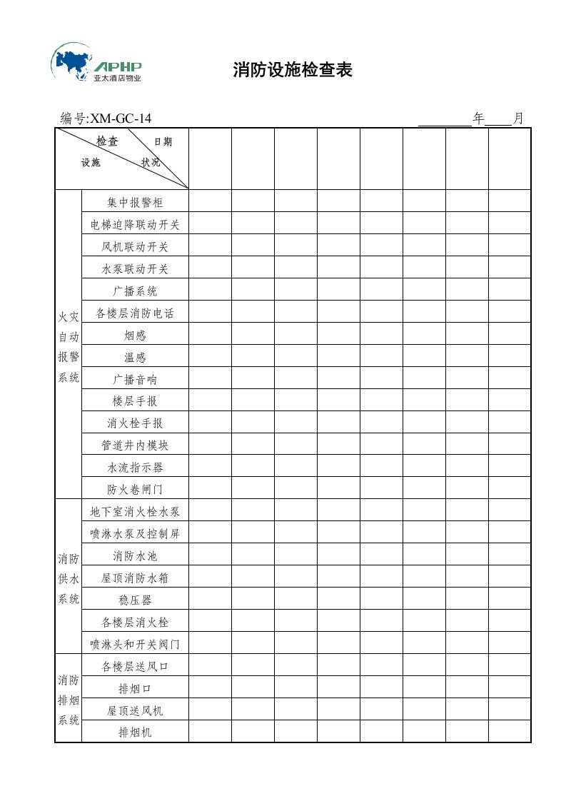 精选消防器材检查表