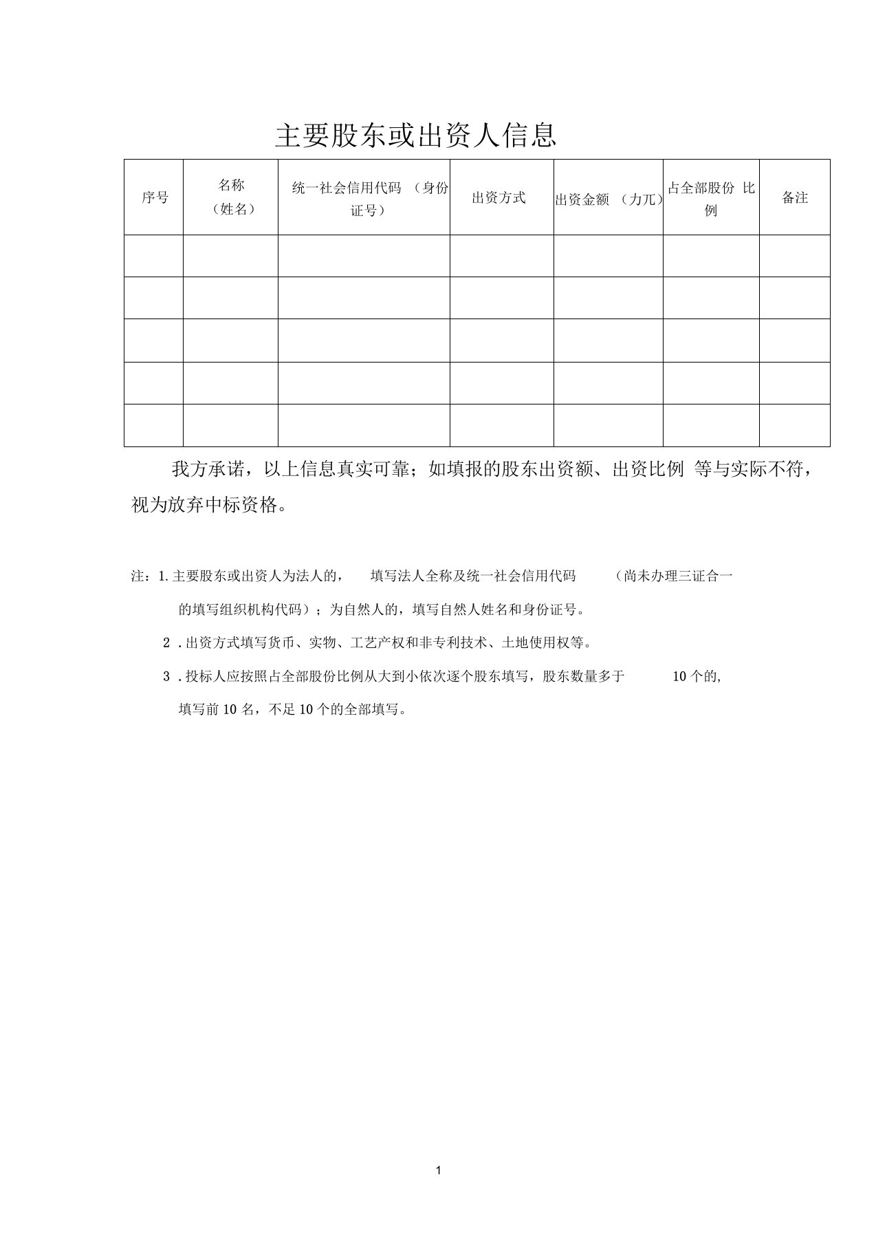 主要股东或出资人信息