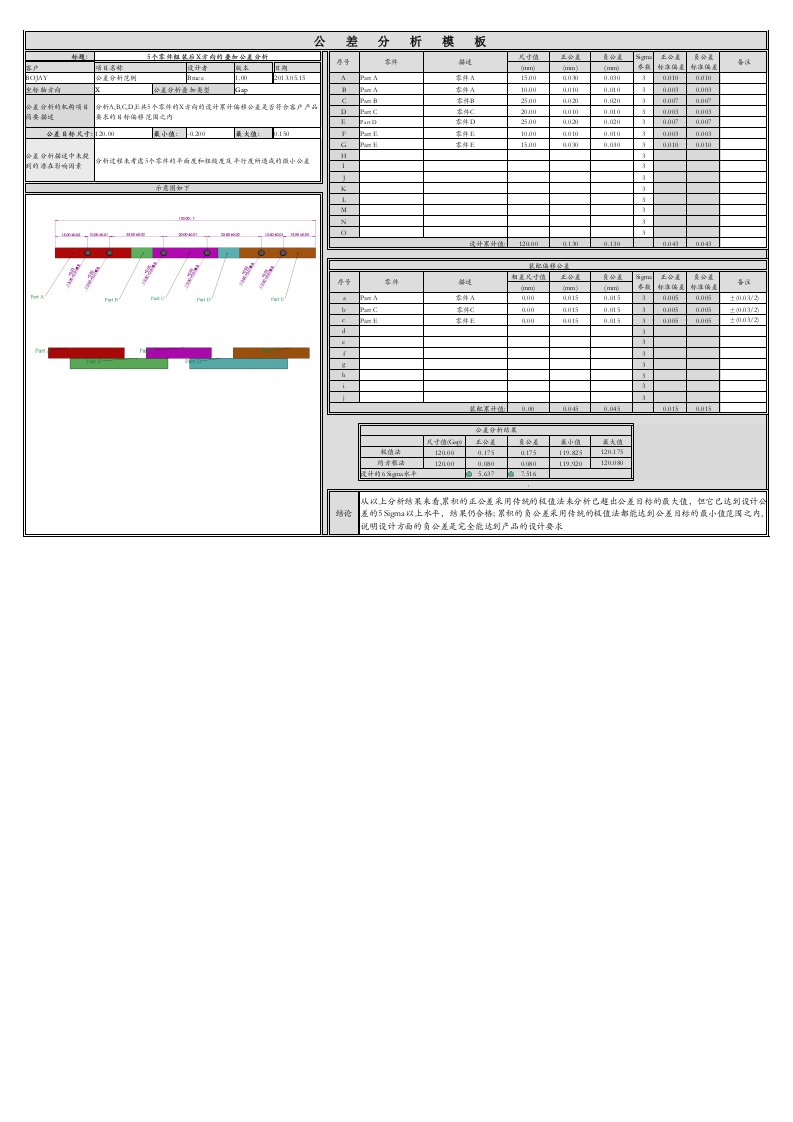 公差分析标准模板