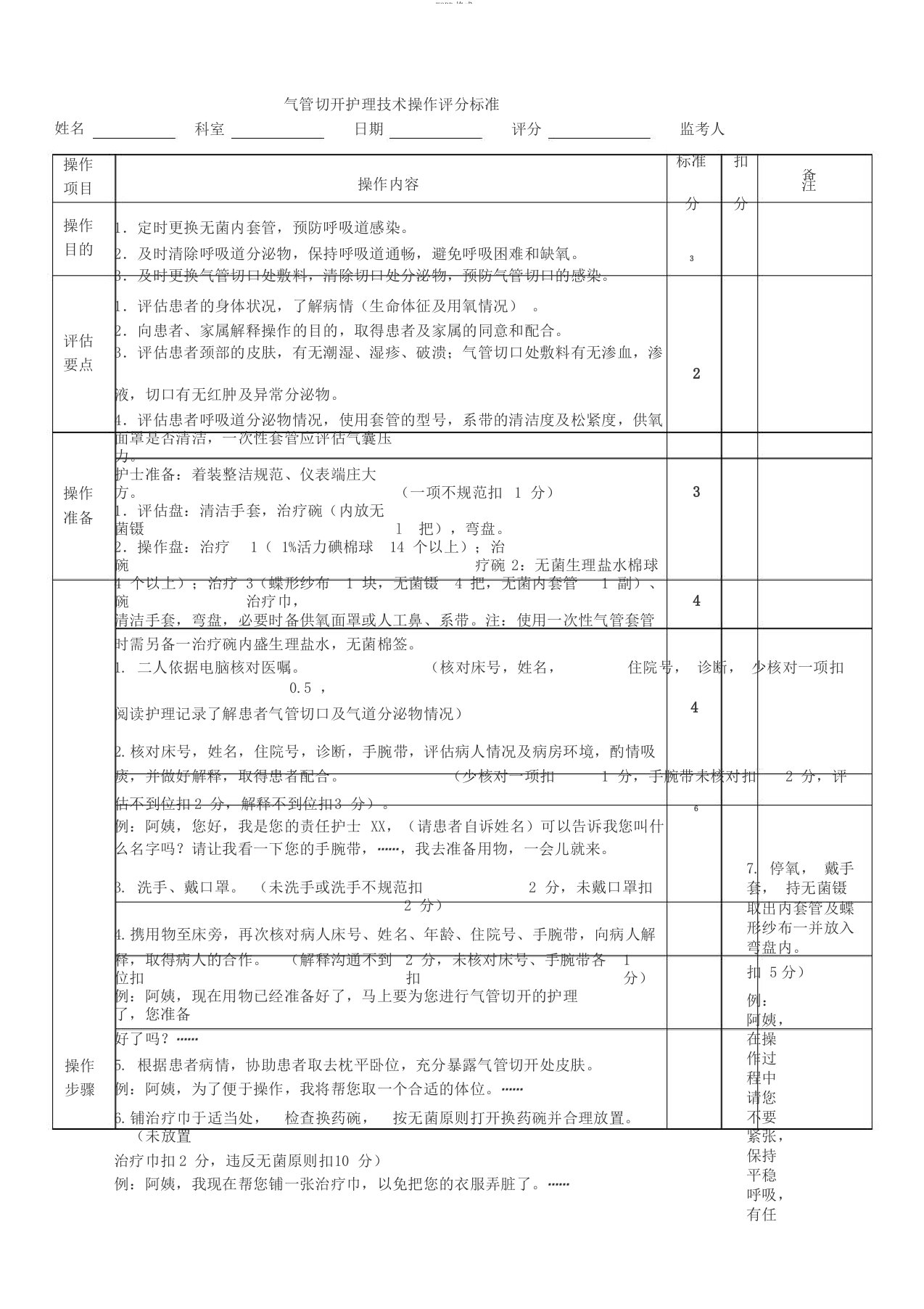 气管切开护理技术操作评分标准