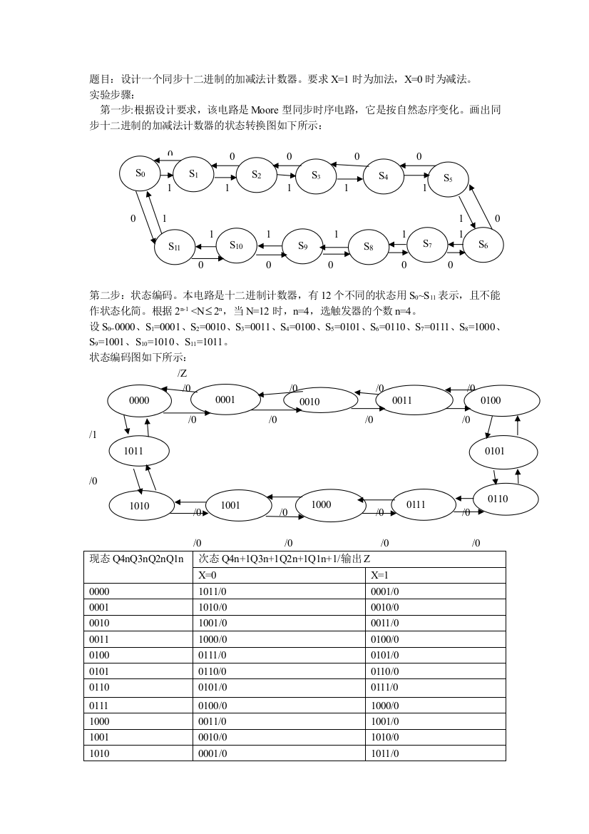 同步十二进制的加减法计数器